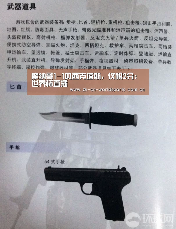 比赛集锦
