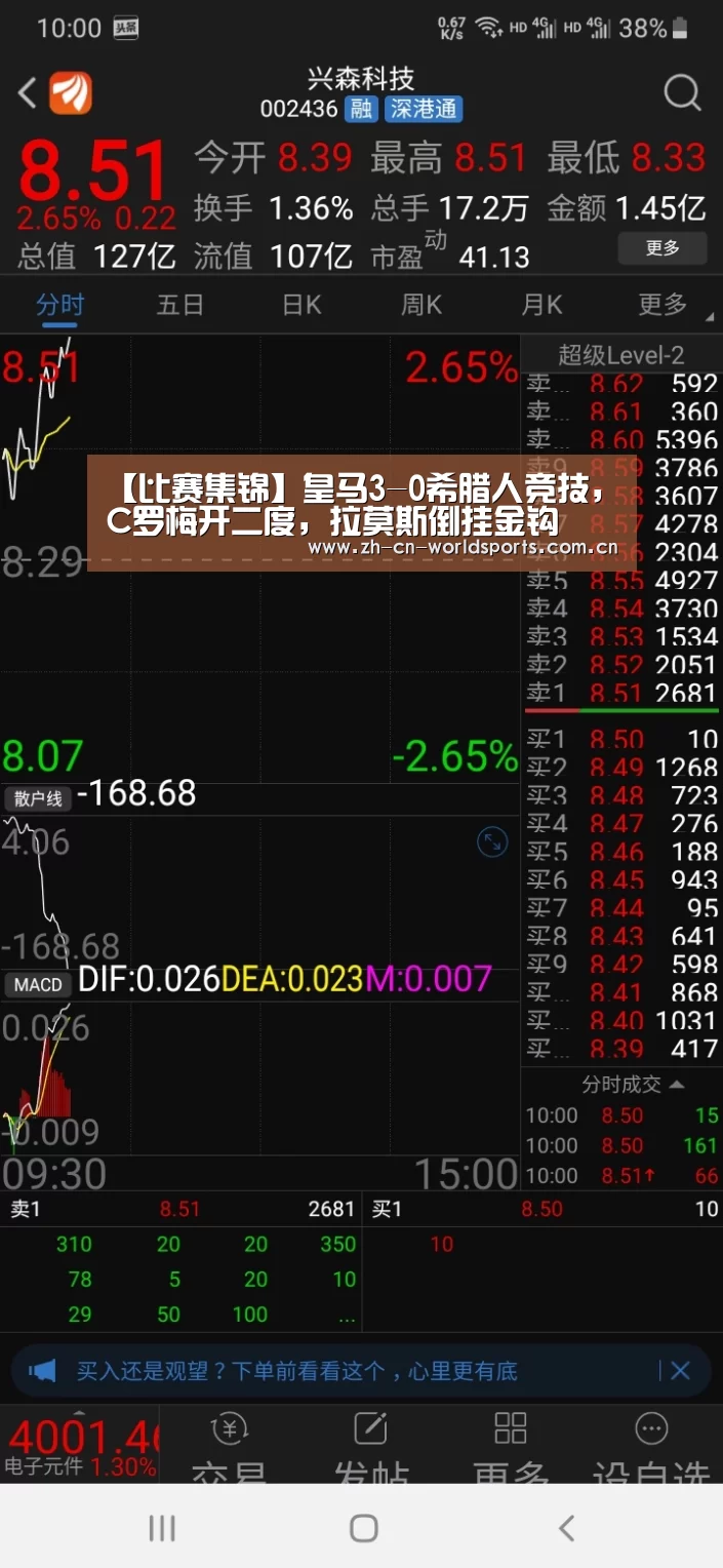 比赛集锦