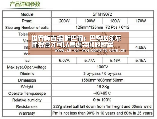 世界杯直播|姆巴佩：巴黎必须不断提高才可以考虑夺欧冠冠军
